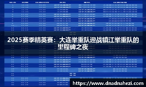 2025赛季精英赛：大连举重队迎战镇江举重队的里程碑之夜